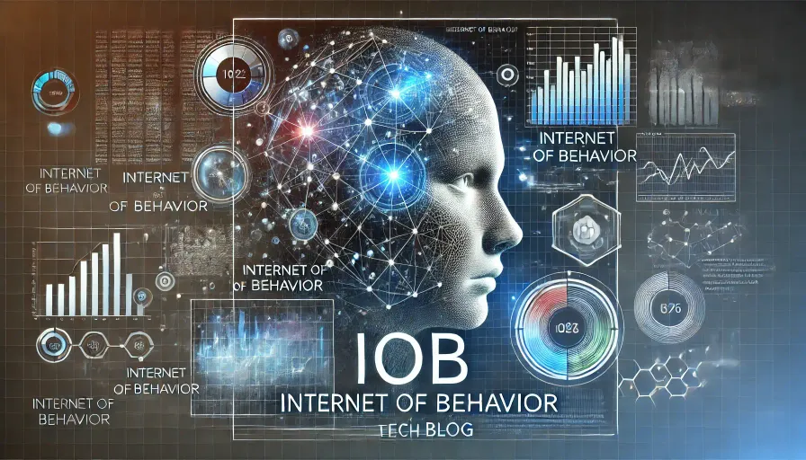 Internet of Behaviour